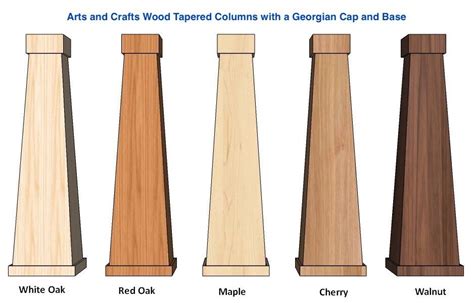Check out our craftsman post mailbox selection for the very best in unique or custom, handmade magical, meaningful items you can't find anywhere else. Tapered, Arts and Crafts or Craftsman Wood Columns I Elite ...