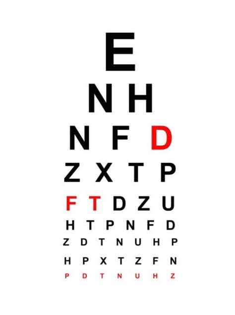 Snellen Eye Chart For Visual Acuity And Color Vision Test Free Eye