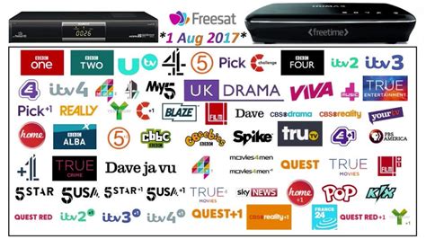 Freesat Now Upgrade 200 Tv Channel 1 Aut 2017 Youtube
