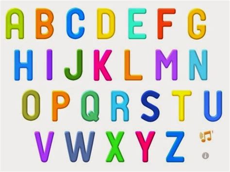 وتتكون حروف اللغة الانجليزية الأبجدية الحديثة من 26 حرف وتم استخراجها من الحروف الأبحدية اللاتينية. Englizy 4 Arab: الدرس الأول : الحروف الأنجليزيه