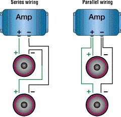 Which offers more bass, parallel wiring or series wiring??? Car Amplifiers FAQ