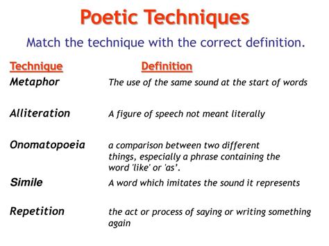 Ppt Poetry From Different Cultures Powerpoint Presentation Free