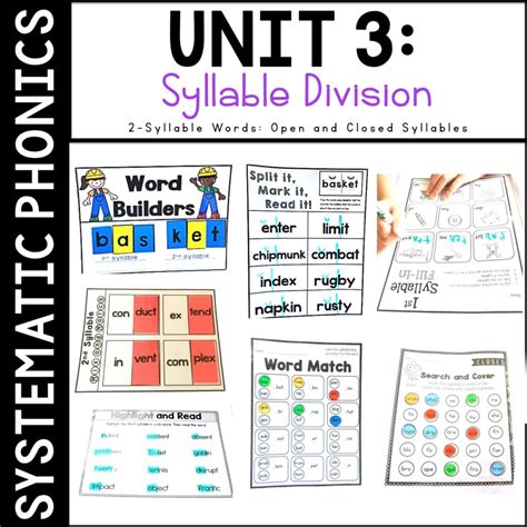 Syllable Division Rules Sarahs Teaching Snippets