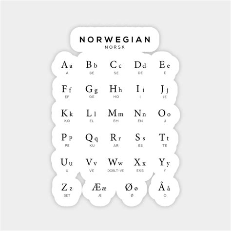 Norwegian Alphabet Chart Norway Language Chart White Norwegian