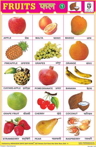 Fruits Chart No1 Fruits Name With Picture Vegetable Chart