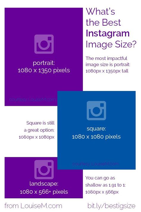 The Best Instagram Image Size Guide 2022 All You Need Louisem