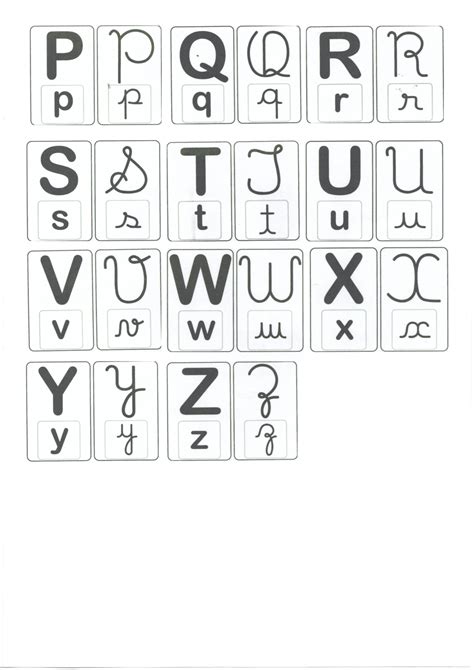 Alfabeto Para Imprimir Tipos De Letras Pdf Edukita