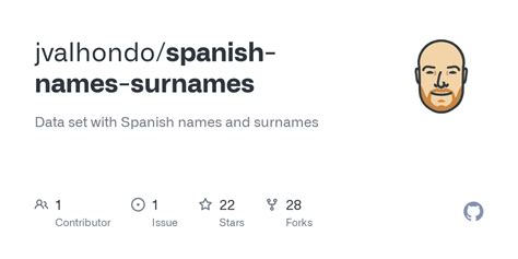 Github Jvalhondospanish Names Surnames Data Set With Spanish Names