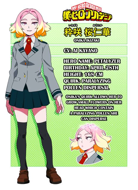 Bnha Oc Onika Ikizaki By Mananeez On Deviantart My Hero Academia