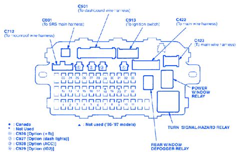 Fuse box diagram (location and assignment of electrical fuses) for honda civic (1996, 1997, 1998, 1999, 2000). Honda Civic EX 2000 Fuse Box/Block Circuit Breaker Diagram » CarFuseBox