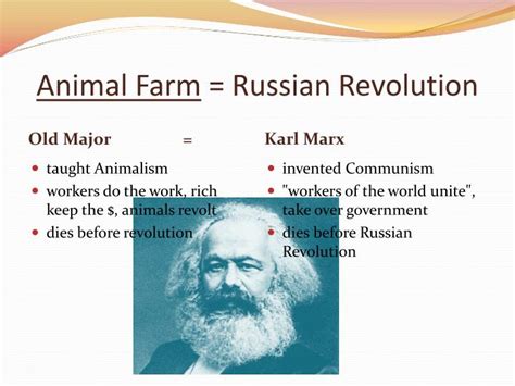 Come browse our large digital warehouse of free sample essays. PPT - Animal Farm Characters PowerPoint Presentation - ID:1901771