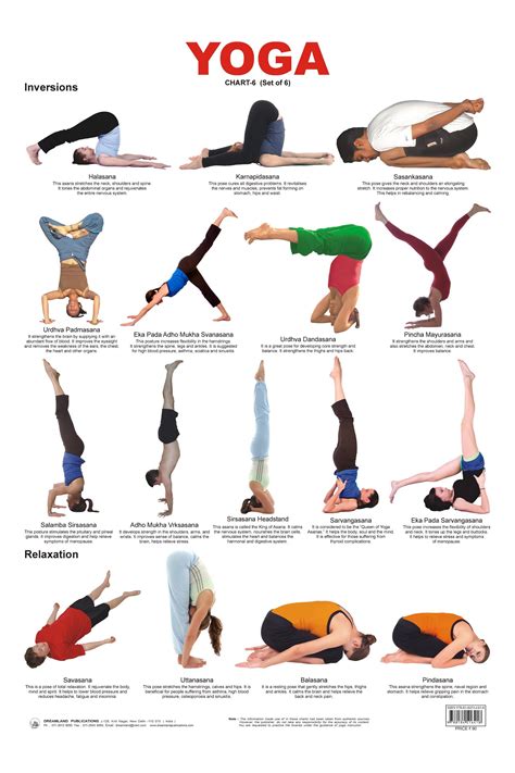 Inversions Chart Yoga Poses Yoga Inversions Yoga Poses For Beginners
