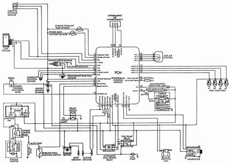 2011 Jeep Wrangler Jk Wiring Diagram