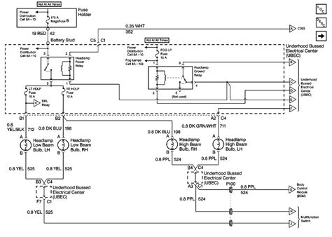2002 Chevy Blazer Wiring Diagram Wiring Diagram And Schematic Diagram