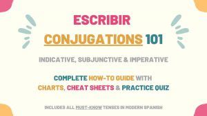 Escribir Conjugation Conjugate Escribir In Spanish