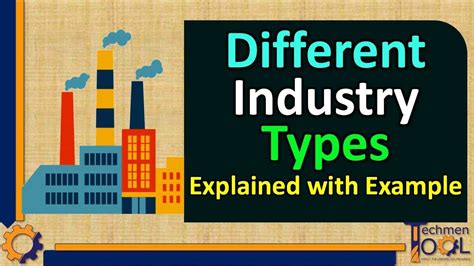 What Are Different Industry Types Production Planning Ppc Basics