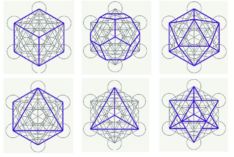 Sólidos Platónicos Geometría Sagrada Geométrica Círculo De Línea De La