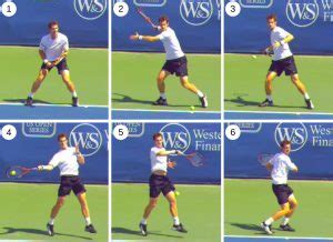 Has made in his forehand side,and 10 times less ue. tennis-forehand-groundstroke-technique-swing-andy-murray ...