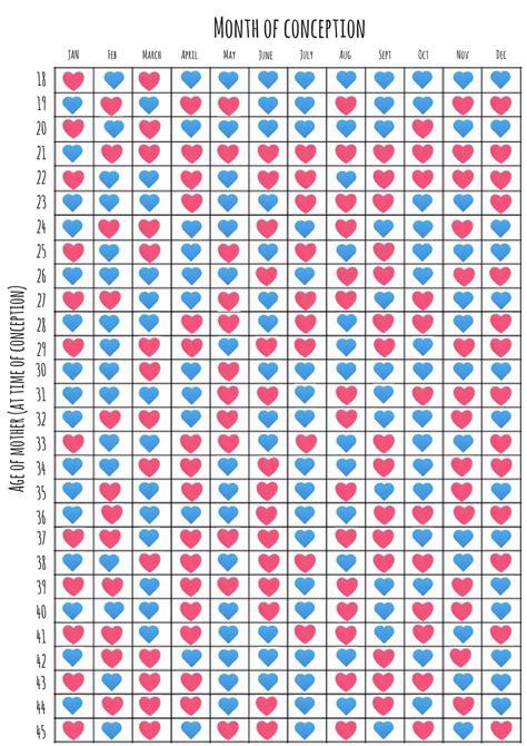 Chinese Zodiac Chart 2021 Dengan Santai