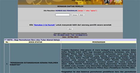 You guys can already check the polling place. Cara-Cara Semak Tempat Mengundi Untuk PRU-14 Melalui ...