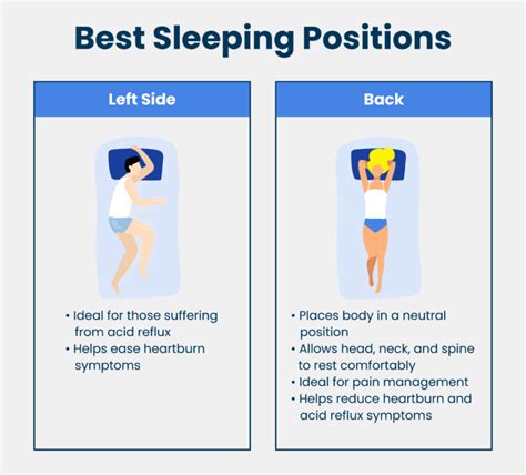 Which Side Is Best To Sleep On Sleepscore