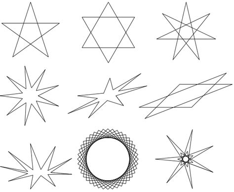 AppleScript Sterne Zeichnen | RagTime Experts