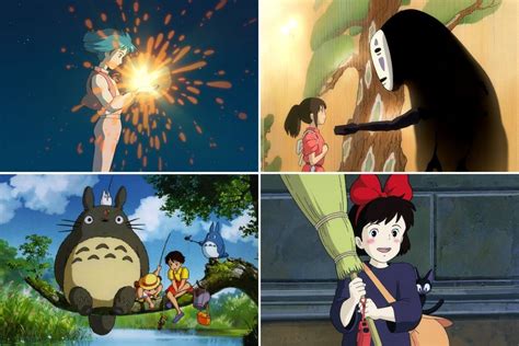 Studio Ghibli Films Presentation
