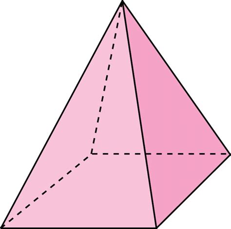 Resum De Lector De Ámbito Científico Cuerpo Geométrico Pirámide