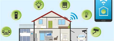 Assistive technology: top 5 smart home devices to assist ...
