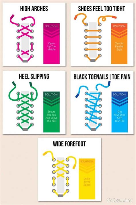 How To Thread Shoe Laces