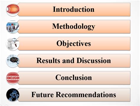 How To Present A Research Paper Using Powerpoint Sample Tips