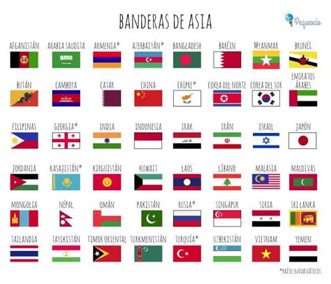 Banderas Del Mundo Para Imprimir Actualizado Abril