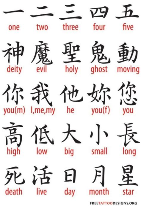 tattoos chinese letters and symbols hot sex picture