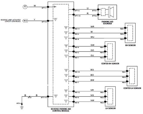 Vw Parking Sensor Wiring Diagram Wiring Diagram