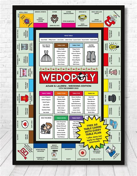 Monopoly Themed Table Plan Table Numbers And Place Cards