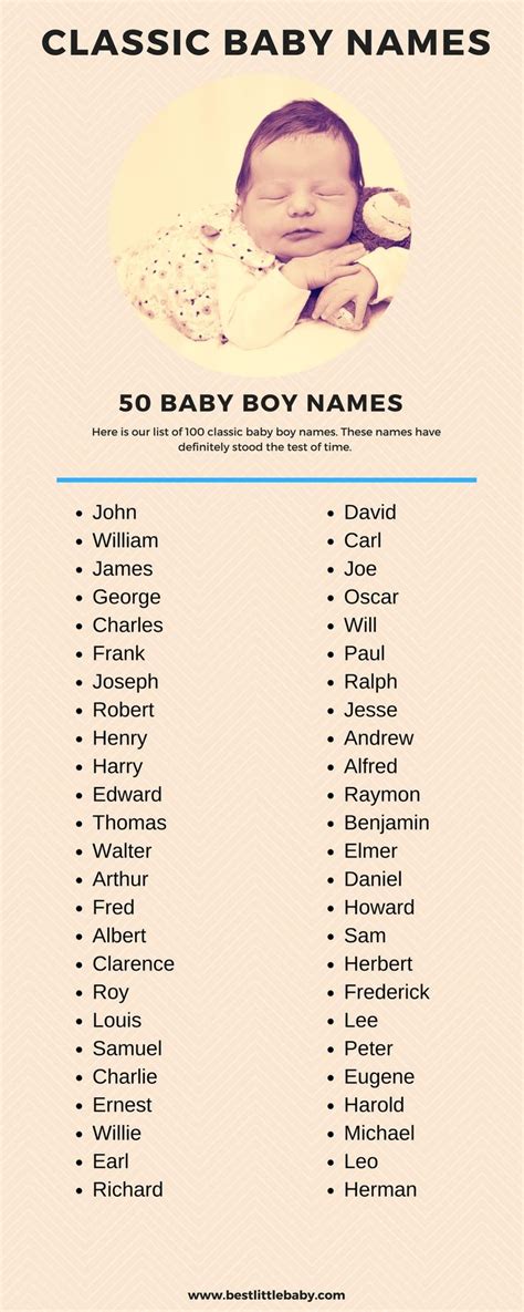 Trendy Baby Boy Names Whatup Now