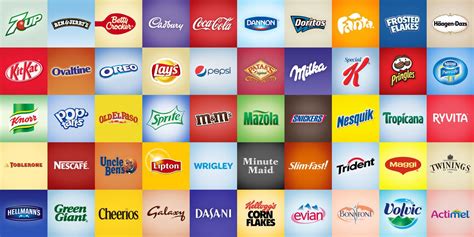Change The Way The Food Companies That Make Your Favorite Brands Do