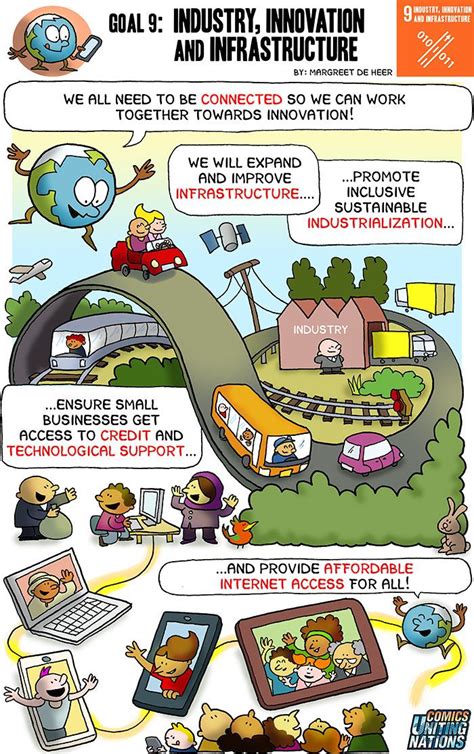 Comical representation of the SDG 9 Industry, Innovation ...