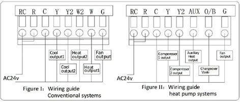 Heat detector wiring diagram wiring diagram. 2 stage 3H2C Heat Pump Wifi Room Thermostat for HVAC System