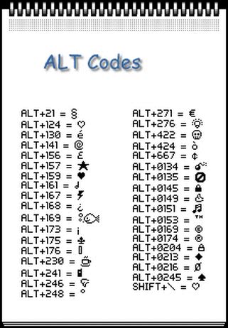 Символами введите код. Коды клавиатуры alt. Таблица Альт кодов для виндовс 7. Коды через Альт символы. Комбинации символов через alt.