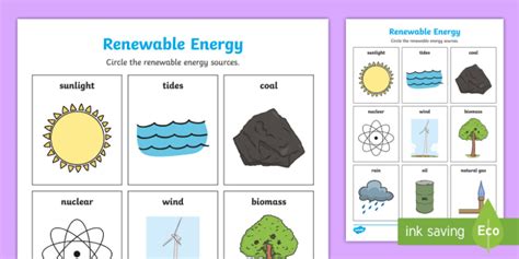 Renewable And Nonrenewable Resources Worksheet