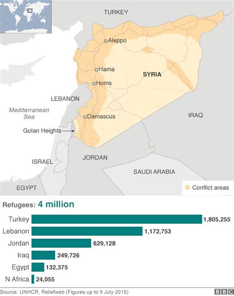 Syria Mapping The Conflict Bbc News