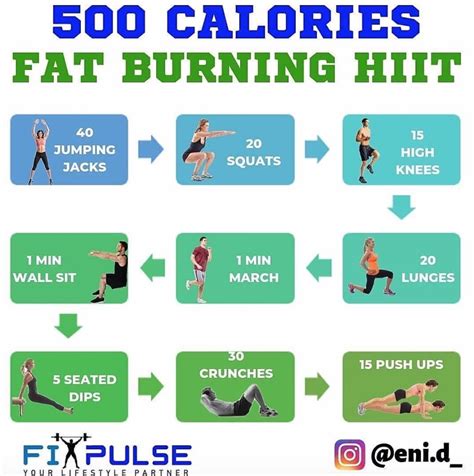 Hiit Training Calorie Burn Day Extremeabsworkout