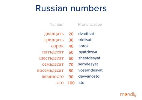 Russian Numbers Learn How To Count In Russian Mondly Blog