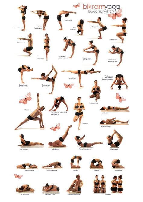 Bikram Yoga Poses Poster Free Image Download