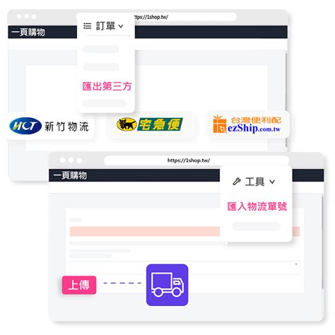 Include (or exclude) self posts. 團購表單 - 1shop 一頁購物