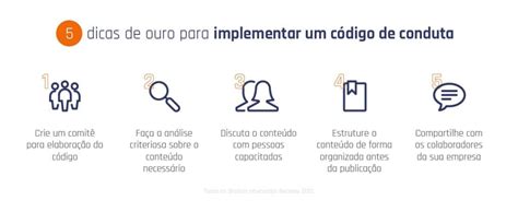 Código de conduta O que é e por que implementar na sua empresa