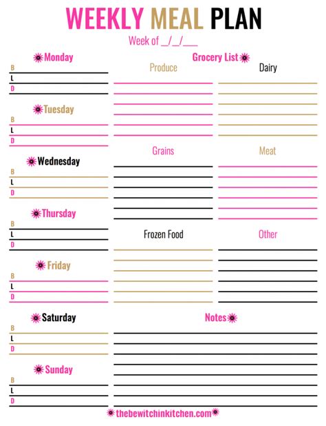 How to choose a healthy meal! Weekly Meal Plan Download | The Bewitchin' Kitchen