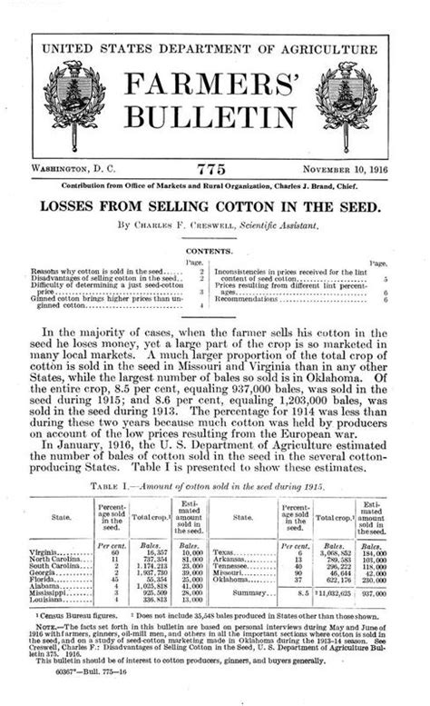 George Washington Carvermarketing Cotton · Farm Managementnational