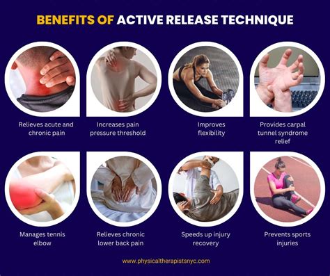 active release technique physical therapists nyc